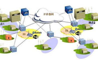 免費WiFi陷阱頻現(xiàn)，315晚會敲響網(wǎng)絡(luò)安全警鐘